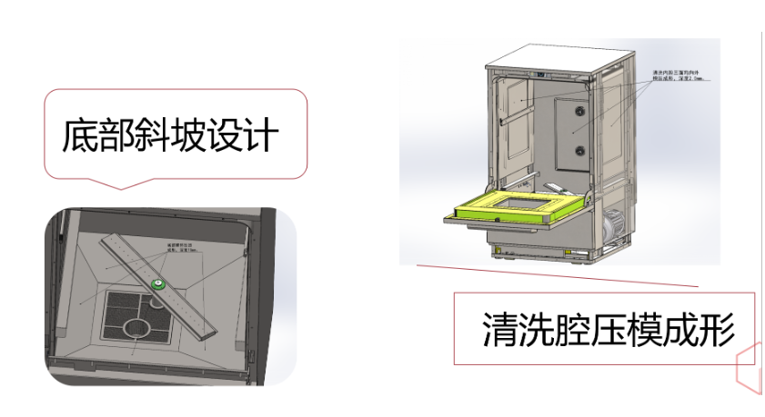 全自動洗瓶機標準的清洗流程是怎樣的，采用什么原理？