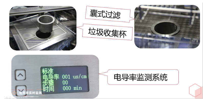 實驗室洗瓶機是集清洗烘干于一體的便捷、經濟化清洗設備